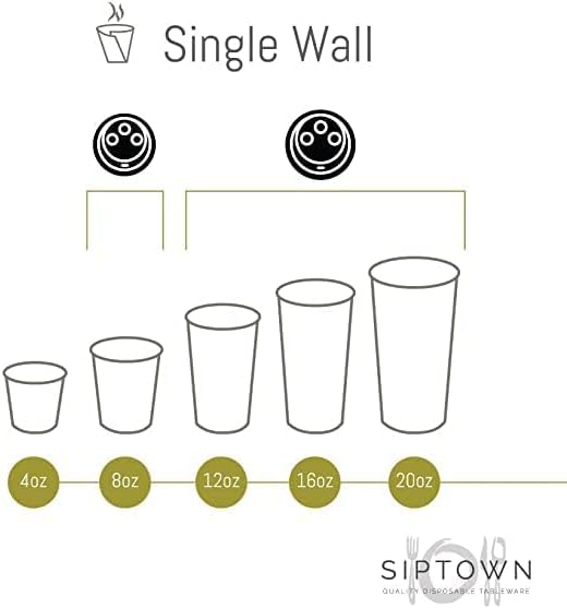 Siptown 20 oz 200 Pack Disposable Paper Cups for Hot Drinks, Coffee, & Tea | Made in USA (20 oz - 200 count)