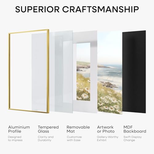 8x24 Gold Panoramic Picture Frame (2 Count)