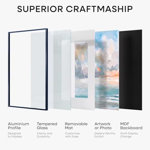 12x15 Blue Picture Frame