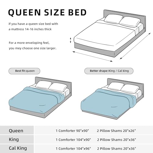Fluffy King Size Comforter Set