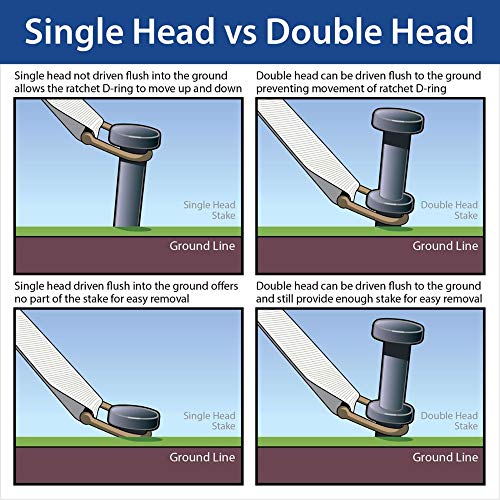 Heavy Duty Single Head Tent Stakes (10 Count)