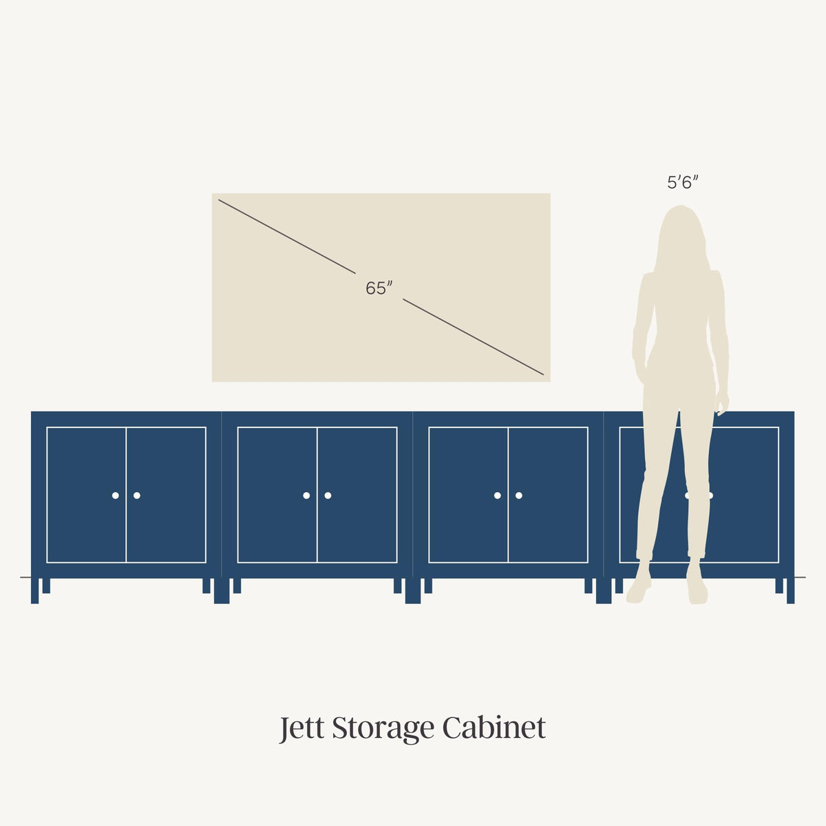 Jett Mid Century Modern Wood Credenza Storage Cabinet
