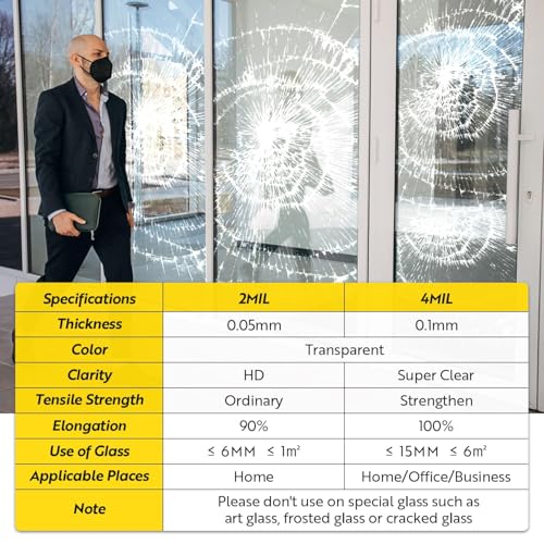 Security Safety Shatterproof Window Film 4 Mil Clear 11.8x118in