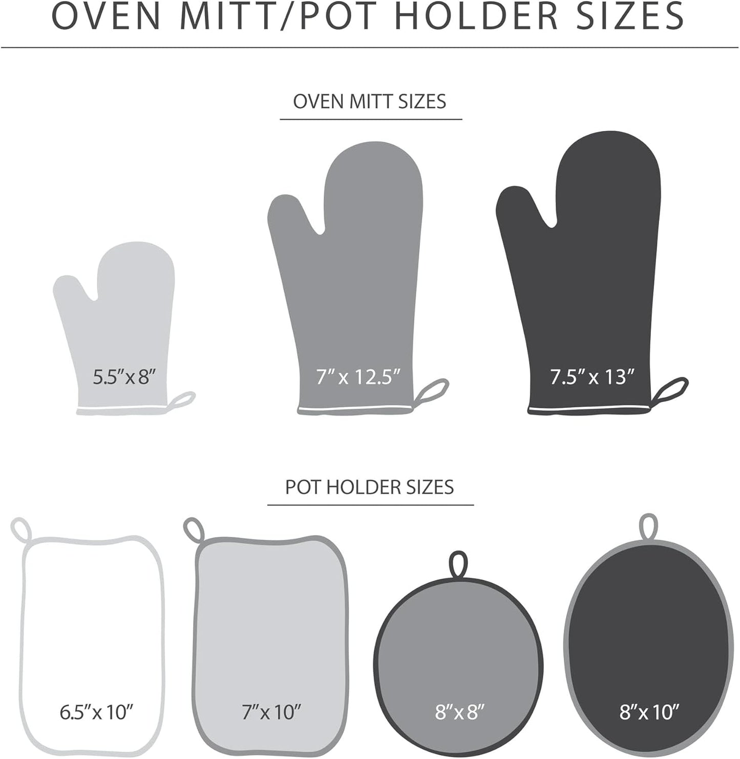 KitchenAid Asteroid Pot Holder 2-Pack Set, Aqua Sky, 7"x10"