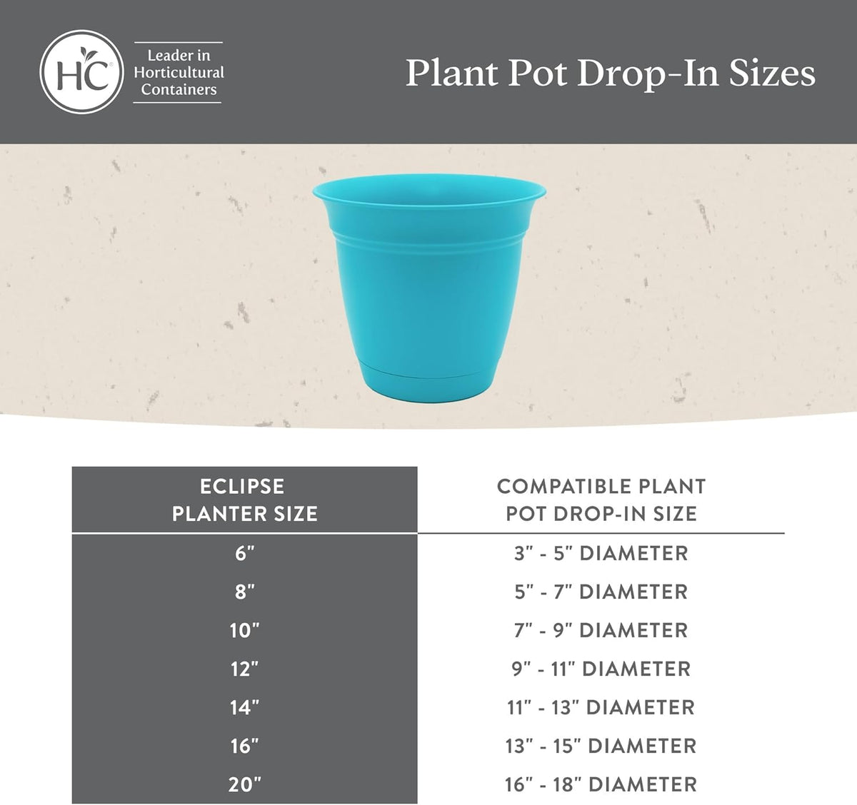 The HC Companies Eclipse Round Planter with Saucer - Outdoor & Indoor Plant Pot with Drainage Holes - Lightweight, UV-Resistant Plastic Pots for Plants, Flowers & Herbs (8" Teal, Pack of 6)