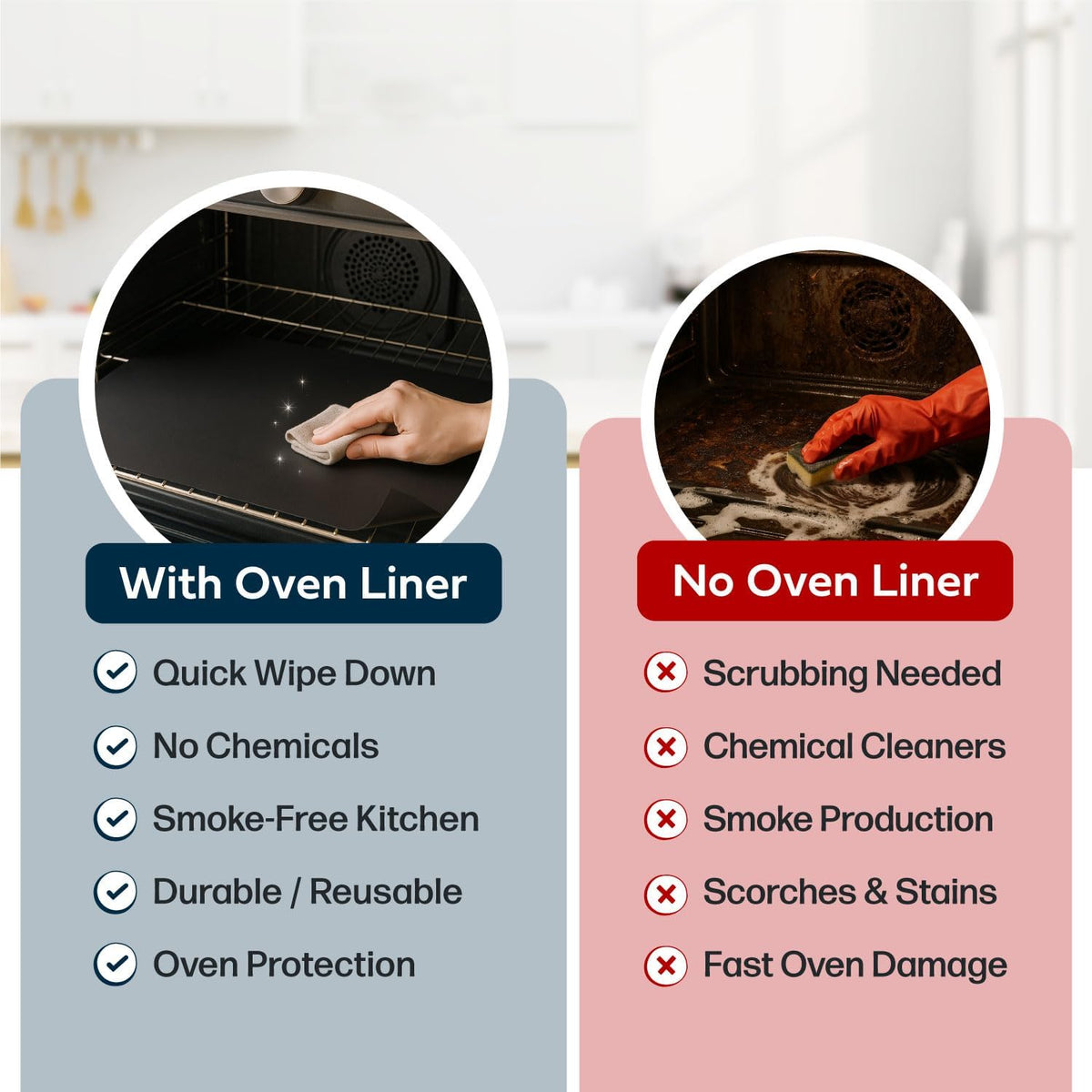 Cooks Innovations Non-Stick Oven Protector Mat - Heavy Duty Nonstick Oven Rack Liners to Protect Convection, Electric, Gas, & Microwave Ovens - BPA & PFOA Free Heat Resistant Baking Mat