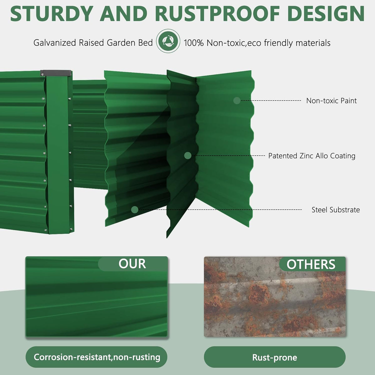 FOOWIN 8x4x2ft Galvanized Raised Garden Bed, Planter Raised Garden Boxes Outdoor, Large Metal Raised Beds for Gardening, Garden Bed for Vegetables, Flowers, Herb,478 Gallon Capacity, Green