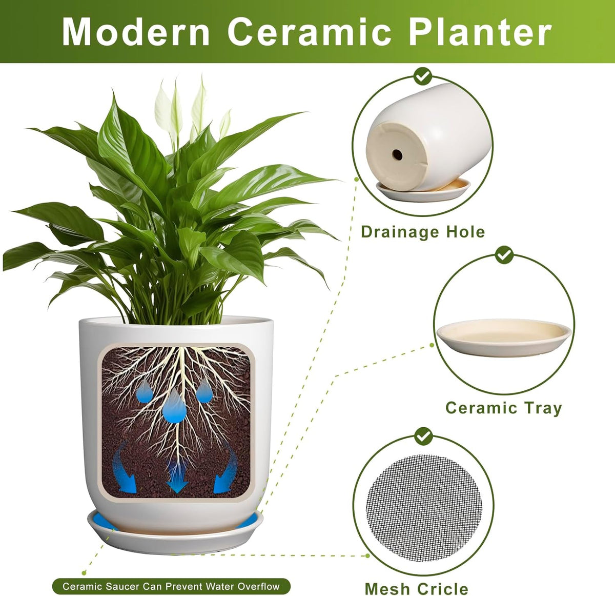 Pots for Plants - 10 Inch Ceramic Plant Pot with Drainage Hole and Saucer Large Planter for Plants Indoor Outdoor Modern Flower Pot for Home Decor White
