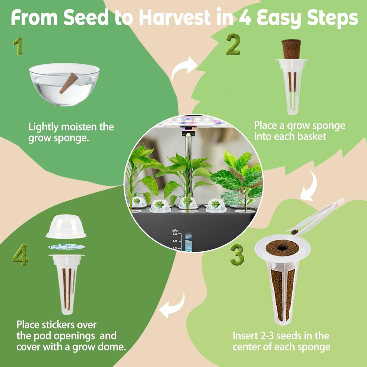 Herb Seed Pods Kit Hydroponic - Refill Pod for All Indoor Garden, 8 Grow Pods with Seeds of Genovese Basil, Peppermint and Thai Basil, Compatible with All Hydroponics Growing Systems