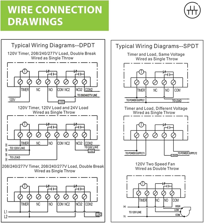 BN-LINK Pool Pump Timer, Heavy Duty Outdoor Smart Wi-Fi Timer Box, 2HP 40A Max, 120, 240, 277 VAC, for Pool Pump, Water Heater, Fans, SPA, Compatible with Smart Phone, Alexa, Google Assistant