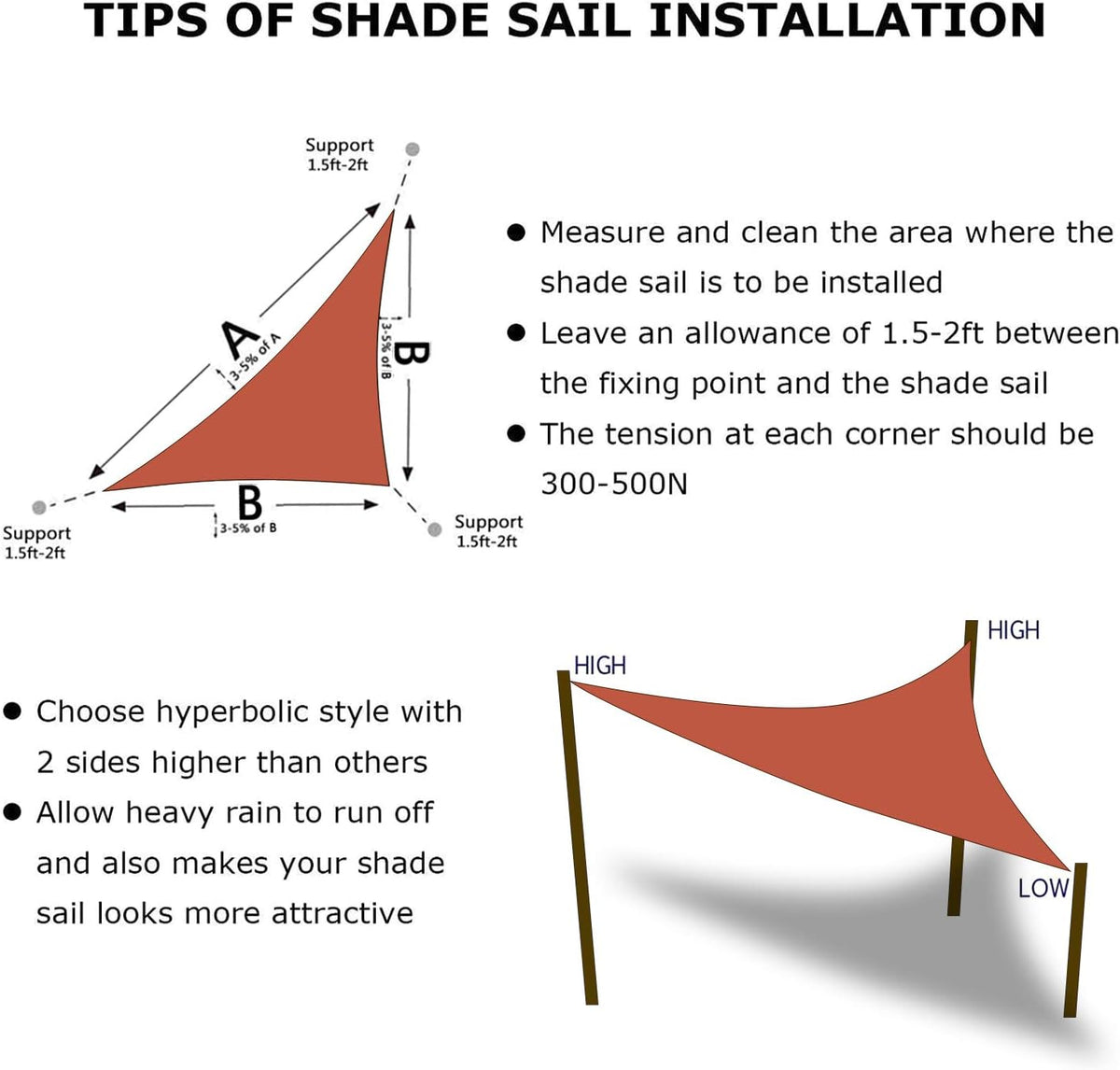 KANAGAWA Sun Shade Sail 15'x15'x21' Rust Red Triangle UV Block Canopy Cover for Patio Backyard Lawn Garden Outdoor Activities