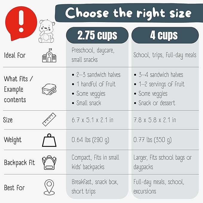 Kids Lunch Box with Compartments β Compact & Lightweight | Leak-Proof, BPA-Free, Dishwasher & Microwave Safe | Hand-Drawn Design for Preschool, School, Travel (Astro Bear Blue, 2.75 Cups)