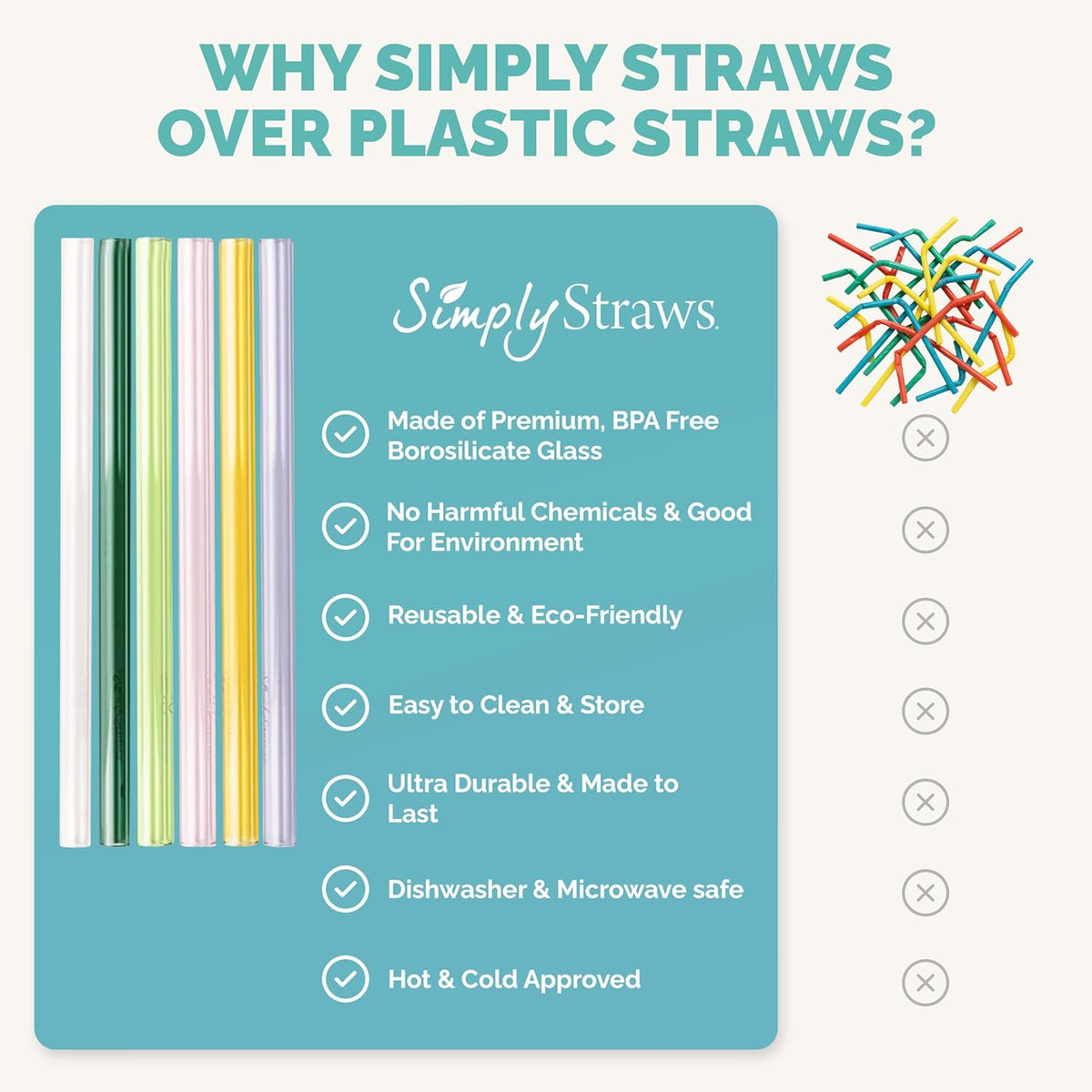 Simply Straws 6 Inch Glass Straws Straight (6-Pack) – Reusable Glass Straws for Low Balls & Stemless Glasses, with Cleaning Brush – Dishwasher Safe, Hot & Cold Use, BPA-Free (Meadow)