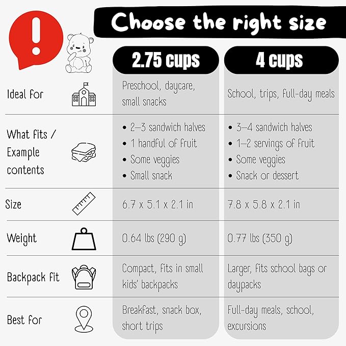 BEARFOOT Kids Lunch Box with Compartments β Compact & Lightweight | Leak-Proof, BPA-Free, Dishwasher & Microwave Safe | Hand-Drawn Design for Preschool, School, Travel (Sticker Black, 2.75 Cups)