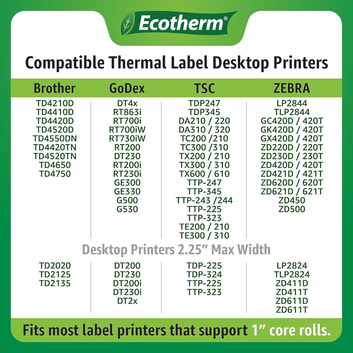 4" x 6.5" Thermal Labels | 6 Rolls | 2280 Labels | fits Zebra, Munbyn, Rollo, Godex, Arkscan, iDPRT, Offnova Thermal Label Printers and More | Blank White Adhesive Stickers by Ecotherm