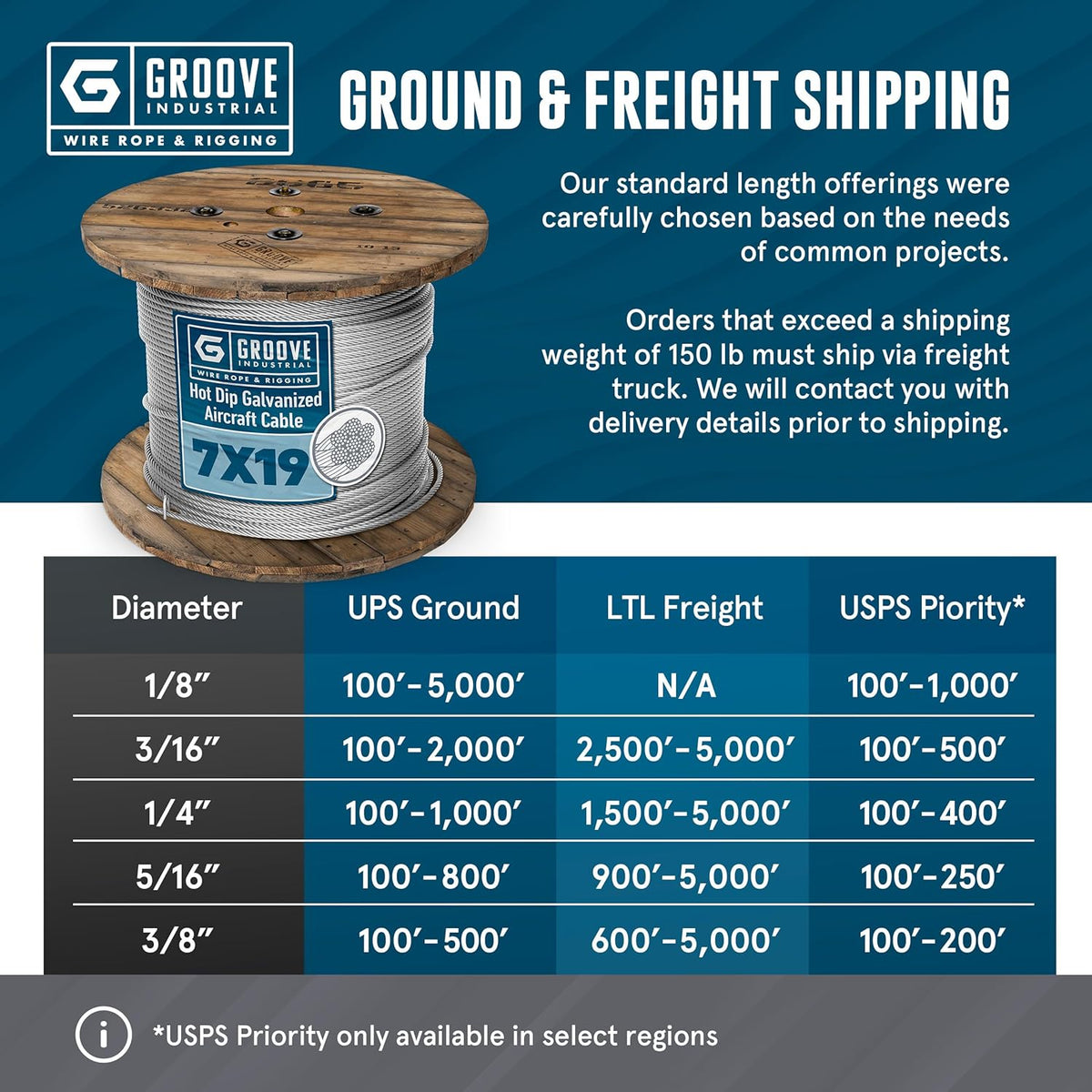 5/16’’ 7x19 Hot Dip Galvanized Aircraft Cable – Steel Wire Rope - 300 Feet