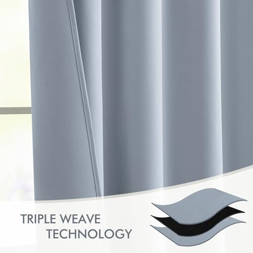Light Blue Back Tab Blackout Curtains 52x84 Inch Length 2 Panels Set (2 Count)