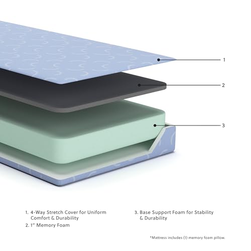 7 Inch Twin Memory Foam Mattress and Pillow