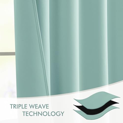 Aqua Back Tab Blackout Curtains 52x120 Inch Long 2 Panels Set (2 Count)