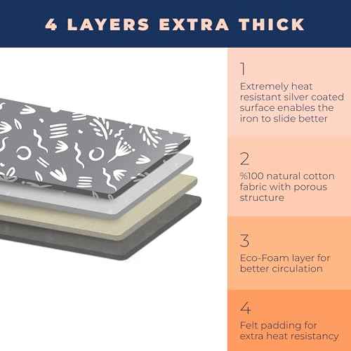 Ironing Board Cover and Pad Extra Thick Heavy Duty Padded Multiple Layers Silver Coated Ironing Board Cover