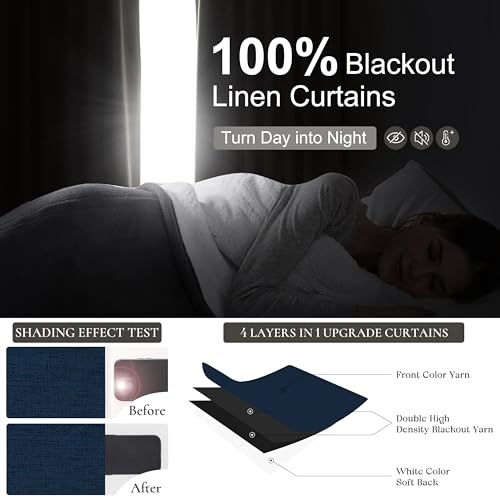 Navy Blue Blackout Curtains 96 Inch Length for Kids (2 Count)