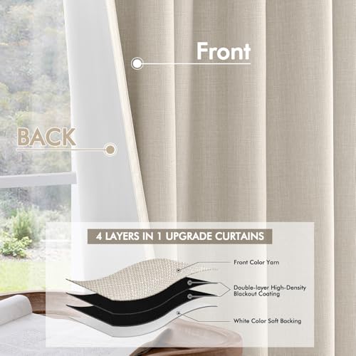 100% Blackout Back Tab Pleat Linen Curtains 50" Wx63 L (2 Count)