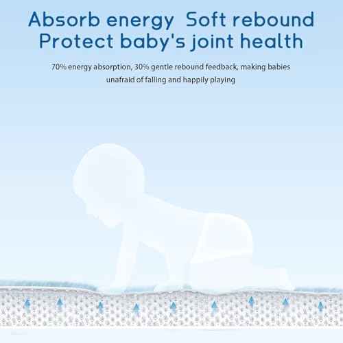 Baby Play Mat for Floor Nursery Muscle Area Rug Playroom Rug 74x50" Elastic Foam 1.3" Thick Crawling Mat for Babies