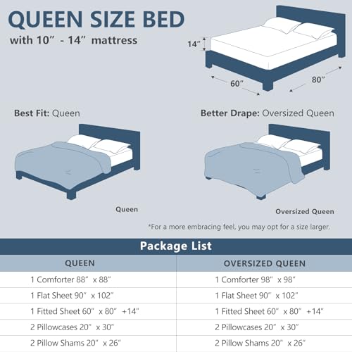 Oversized Queen Comforter Set Navy