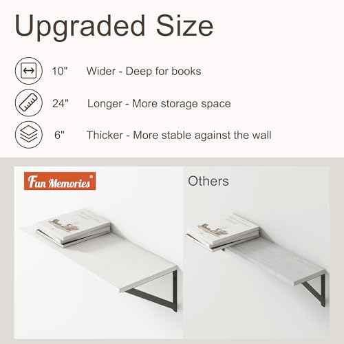 Deep White Floating Shelves for Wall (2 Count)