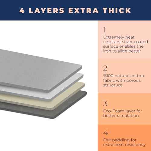 Ironing Board Cover and Pad