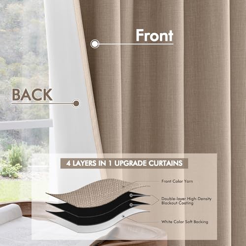 100% Blackout Back Tab Pleat Linen Curtains 50" Wx102 L (2 Count)