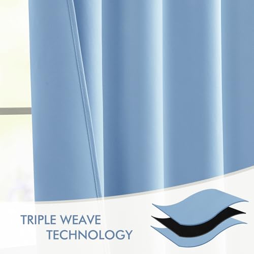 Sky Blue Back Tab Blackout Curtains 52x63 Inches Long 2 Panels Set (2 Count)