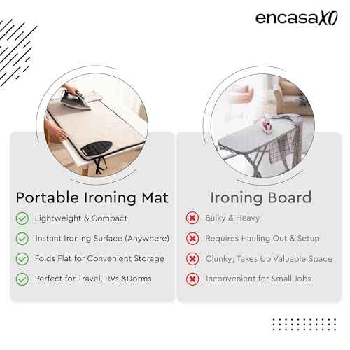 Ironing Mat Anti