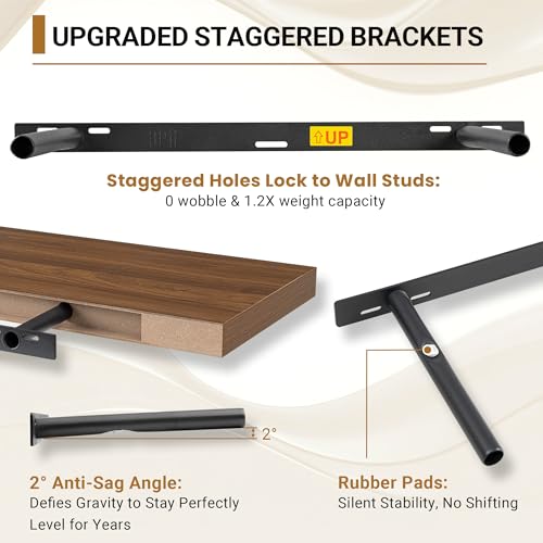Deep Floating Shelves 36x12” Set of 2 (2 Count)
