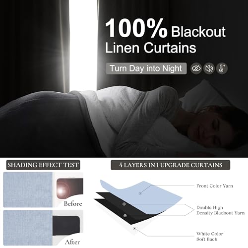 DustyBlue 84 Inches Blackout Curtains Length for Kids (2 Count)
