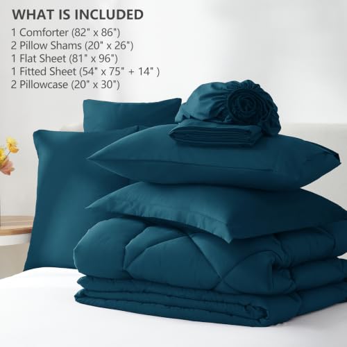 Full Size Comforter Sets Lyons Blue