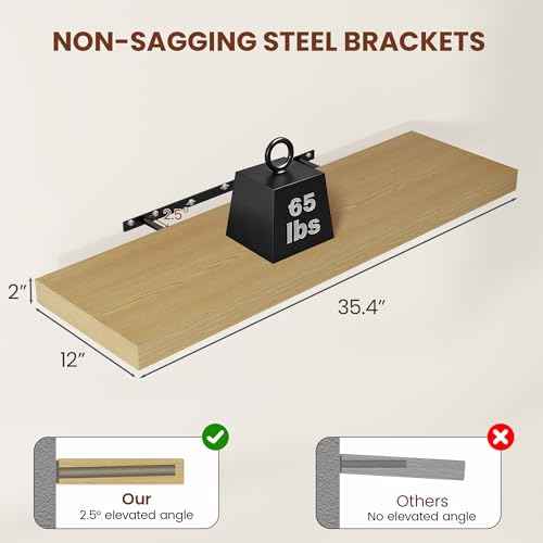 Deep Floating Shelves 36x12” Set of 2 (2 Count)