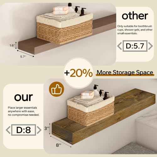 Floating Shelves 3 inch Thick for Wall Set of 2 (2 Count)