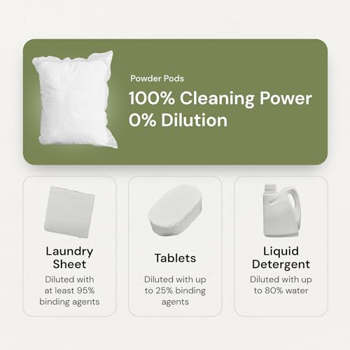 3-in-1 Laundry Detergent Pods, 60 Count, Gardenia