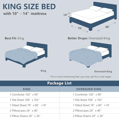 Oversized King Size Comforter Set Navy