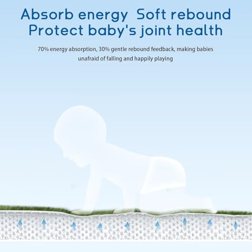 Baby Play Mat for Floor Nursery Muscle Area Rug Playroom Rug 47"x47" Elastic Foam 1.3" Thick Crawling Mat for Babies