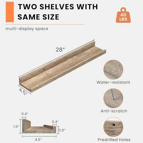 Picture Ledge Shelf (2 Count)