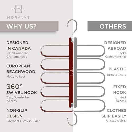 Pants Hangers Space Saving (4 Count)