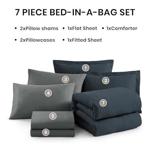 King Comforter Set 7 Pieces Navy Blue Cationic Dyeing Bed in a Bag
