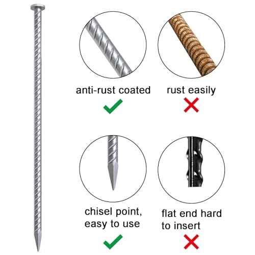 Rebar Stakes 12 Inch Galvanized Metal Steel Ground Spikes Heavy Duty (32 Count)