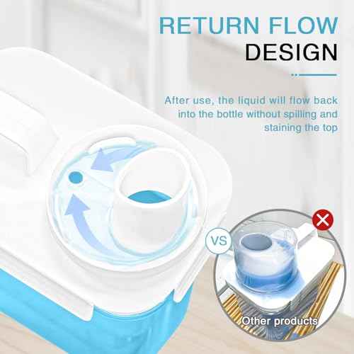 3 Pack Laundry Detergent Dispenser (183 Fl Oz)