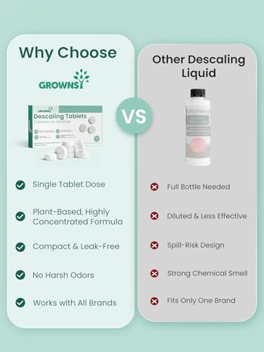 Descaling Tablets for Bottle Washers (12 Count)