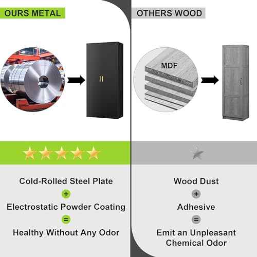 Metal Kitchen Pantry Cabinet