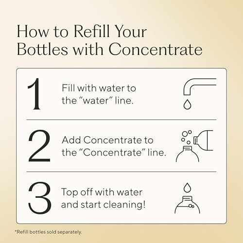 Concentrate 33.8 oz (33.8 Fl Oz)