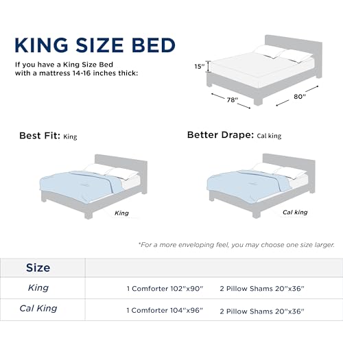 California King Comforter Set